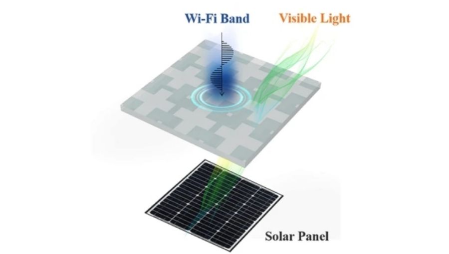 Revolutionary Device Harvests Both Radio Waves and Sunlight for Energy