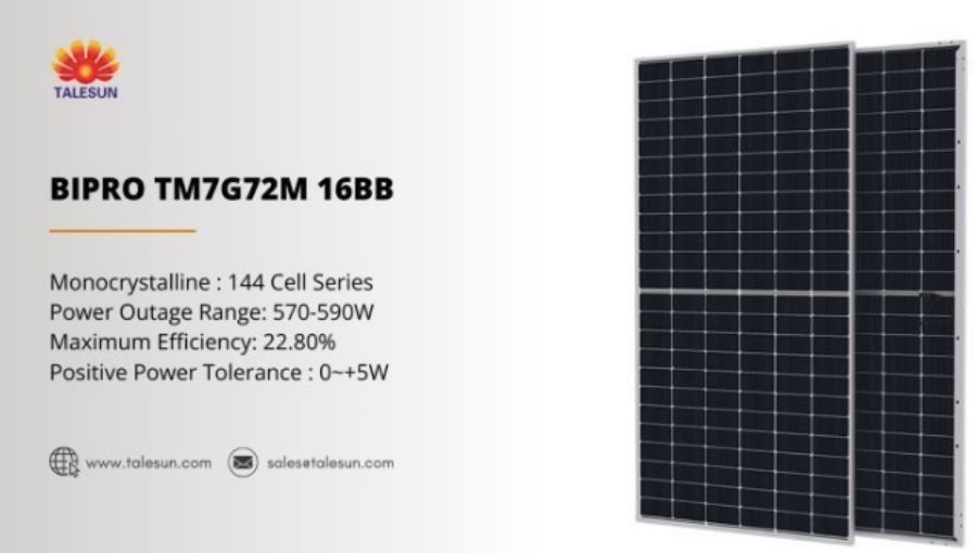 Talesun Unveils 16BB Half-Cut Cell Technology for Enhanced Solar Performance