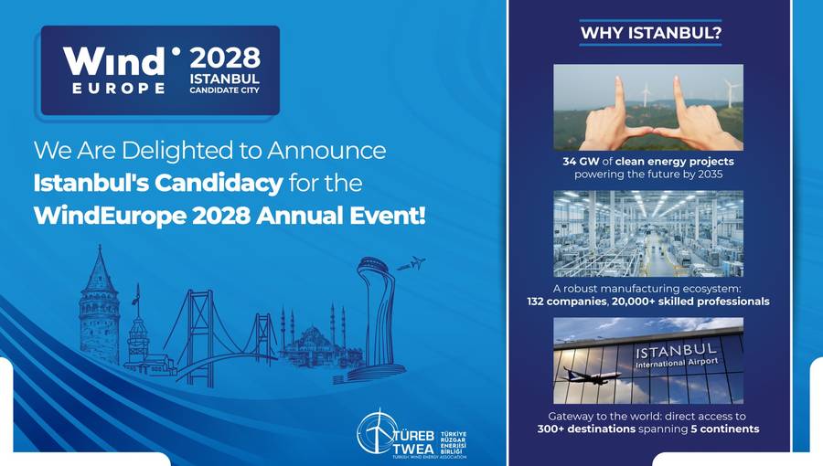 Istanbul For WindEurope 2028