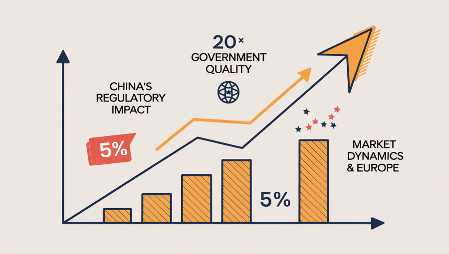 Solar Panel Prices Climb Amid Regulatory Changes in China